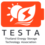 Aliance – TESTA